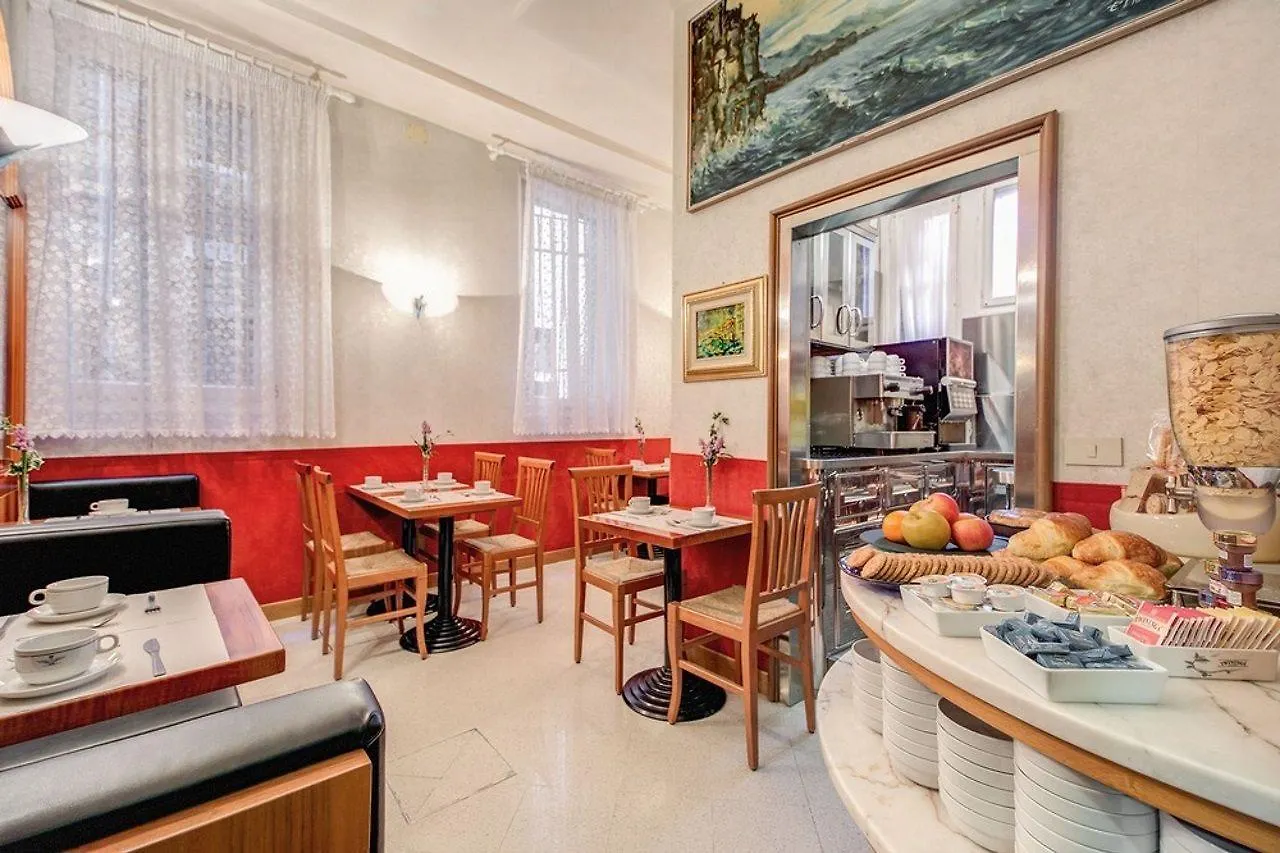 Atlantide Hotel Βενετία